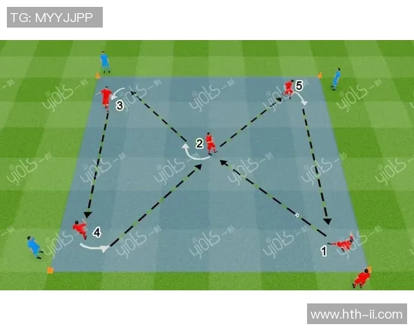 掌握最实用的足球战术提升球队竞争力的全面指南