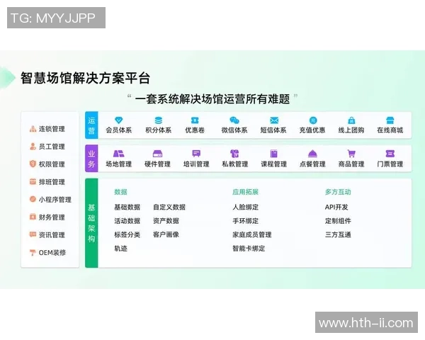 智能化足球场地管理系统提升场地使用效率与用户体验